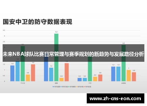 未来NBA球队比赛日常管理与赛季规划的新趋势与发展路径分析