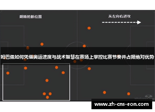 姆巴佩如何凭借奥运速度与战术智慧在赛场上掌控比赛节奏并占据绝对优势