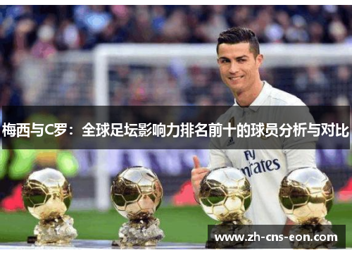 梅西与C罗:全球足坛影响力排名前十的球员分析与对比