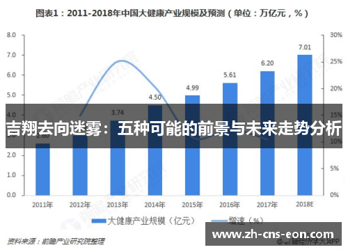 吉翔去向迷雾：五种可能的前景与未来走势分析