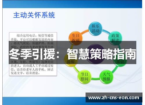 冬季引援：智慧策略指南