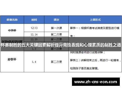 杯赛制胜的五大关键因素解析提升竞技表现和心理素质的制胜之道