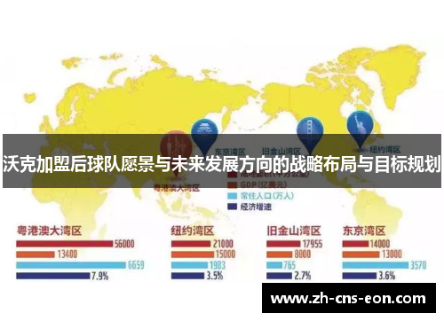 沃克加盟后球队愿景与未来发展方向的战略布局与目标规划