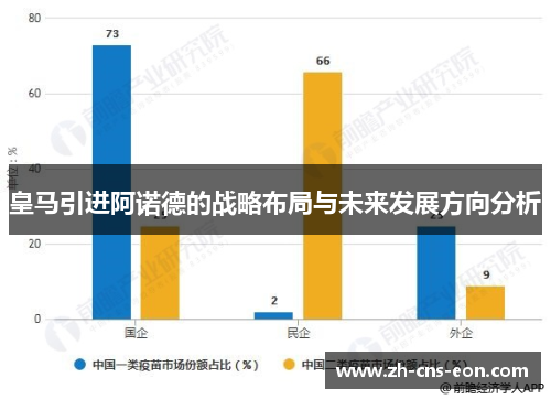 皇马引进阿诺德的战略布局与未来发展方向分析