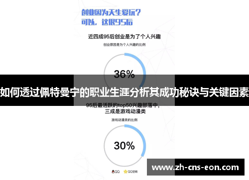 如何透过佩特曼宁的职业生涯分析其成功秘诀与关键因素