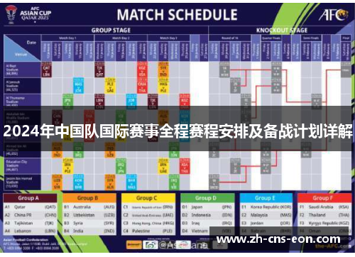 2024年中国队国际赛事全程赛程安排及备战计划详解