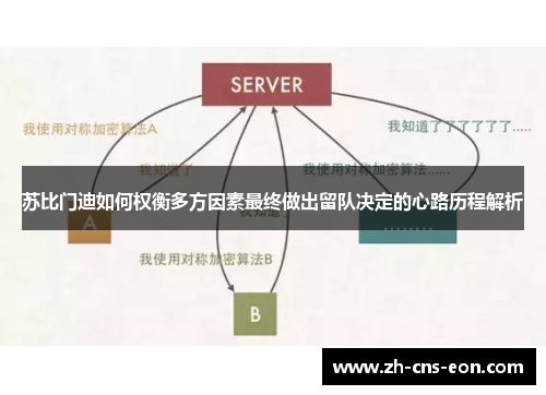 苏比门迪如何权衡多方因素最终做出留队决定的心路历程解析