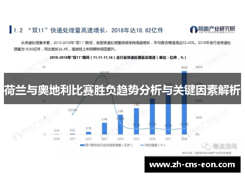 荷兰与奥地利比赛胜负趋势分析与关键因素解析
