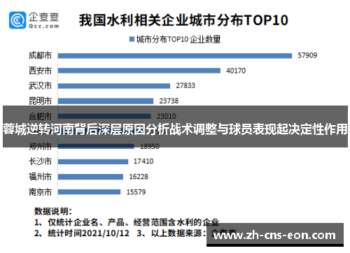 蓉城逆转河南背后深层原因分析战术调整与球员表现起决定性作用
