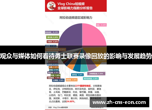 观众与媒体如何看待勇士联赛录像回放的影响与发展趋势 观众与媒体如何看待勇士联赛录像回放的影响与发展趋势