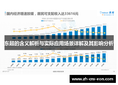 东超的含义解析与实际应用场景详解及其影响分析