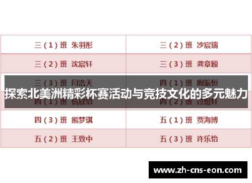 探索北美洲精彩杯赛活动与竞技文化的多元魅力