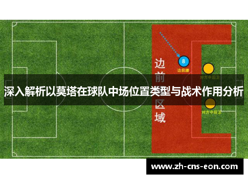 深入解析以莫塔在球队中场位置类型与战术作用分析