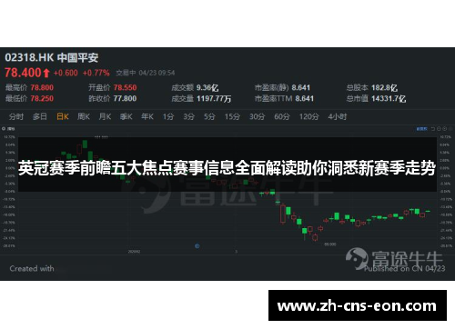 英冠赛季前瞻五大焦点赛事信息全面解读助你洞悉新赛季走势